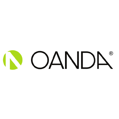 OANDA Corporation