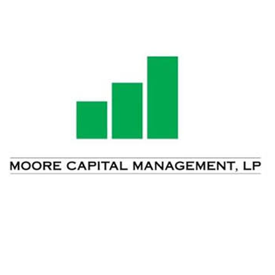 Moore Capital Management LP (MCM)