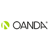 OANDA Corporation