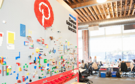 Pinterest shares grew by 250%